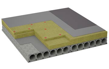 considerations of Achtoty flat roofing insulation